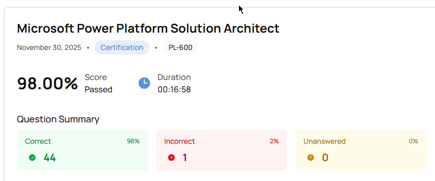 Microsoft Power Platform Solution Architect - Example Exam Performance