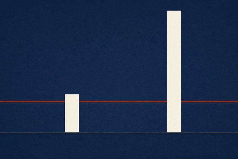 The Problems That Lose By Default